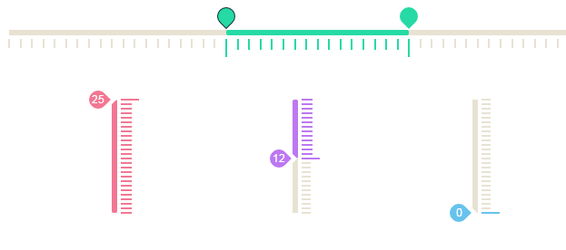Slider Pips - jQuery скрипт ползунков Slider Pips - jQuery скрипт ползунков