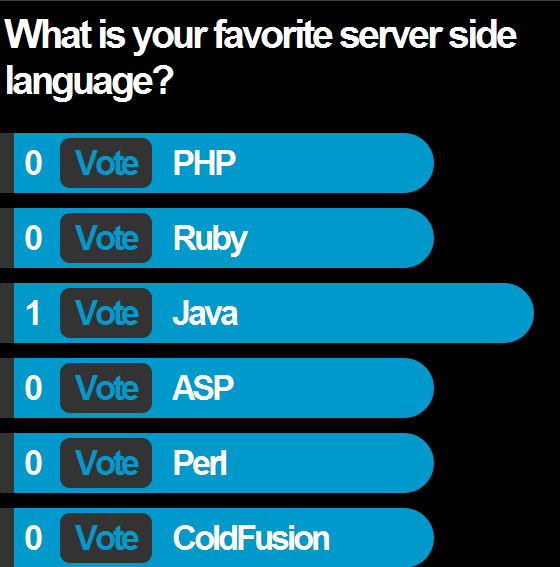 Реализация голосовалки на jQuery