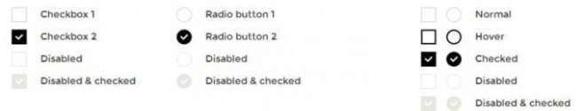 iCheck - super customized checkboxes and radio buttons with jQuery iCheck - super customized checkboxes and radio buttons with jQuery